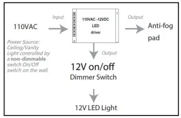 ExBrite JTJSBM4836DKSXBLX LED Mirror - fig 8