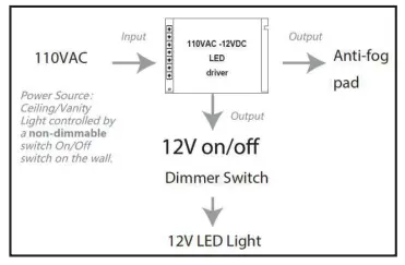 ExBrite JTJSBM4836DKSXBLX LED Mirror - fig 9
