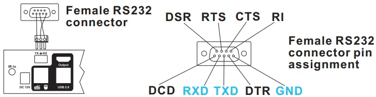TESmart HKS1601A1U 16-Port 4K 60Hz HDMI KVM-Switch-FIG5