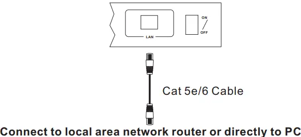 TESmart HKS1601A1U 16-Port 4K 60Hz HDMI KVM-Switch-FIG6