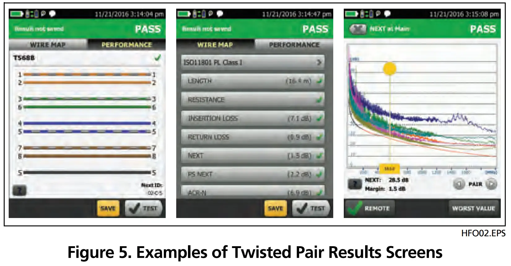 How to Certify Twisted Pair Cabling
