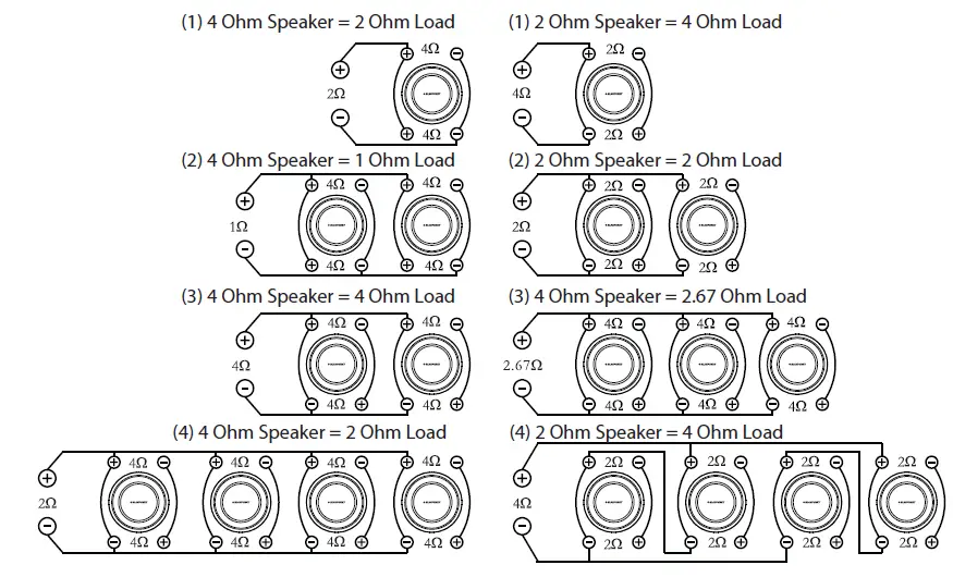 BLAUPUNKT-GTW-11004-D-Dual-Voice-Coil-Subwoofer-03