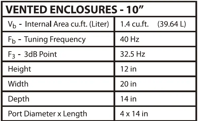 BLAUPUNKT-GTW-11004-D-Dual-Voice-Coil-Subwoofer-05