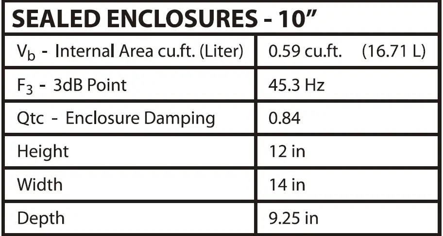 BLAUPUNKT-GTW-11004-D-Dual-Voice-Coil-Subwoofer-06