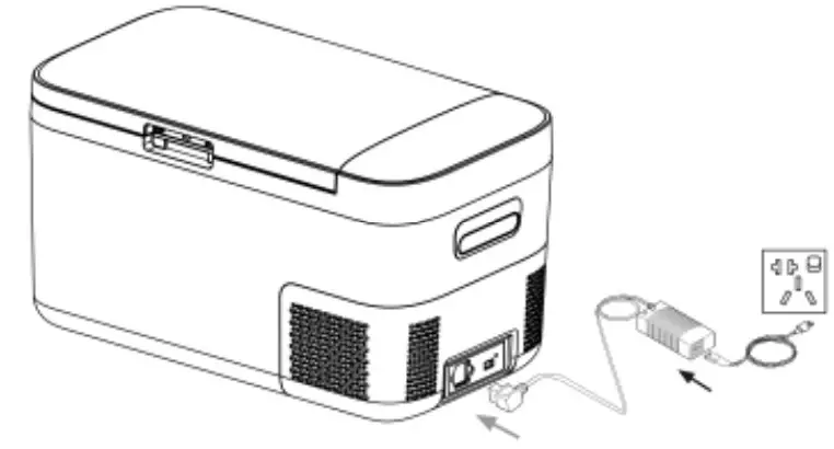 How to connect the car refrigerator to the power supply