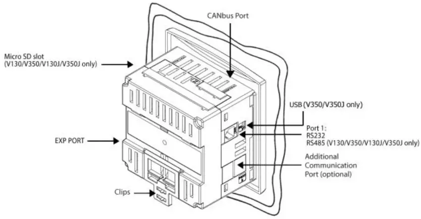 UNITRONICS V130-33-T38 Micro-PLC+HMIs Rugged Programmable Logic Controllers 03
