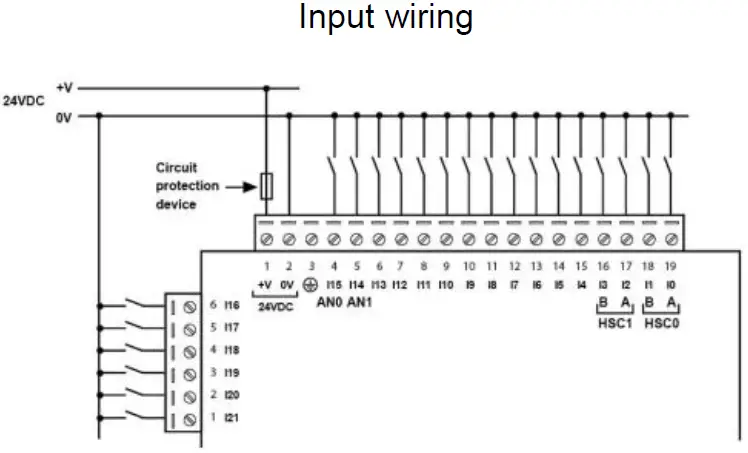 UNITRONICS V130-33-T38 Micro-PLC+HMIs Rugged Programmable Logic Controllers 08
