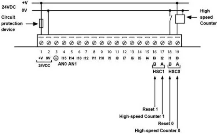 UNITRONICS V130-33-T38 Micro-PLC+HMIs Rugged Programmable Logic Controllers 09