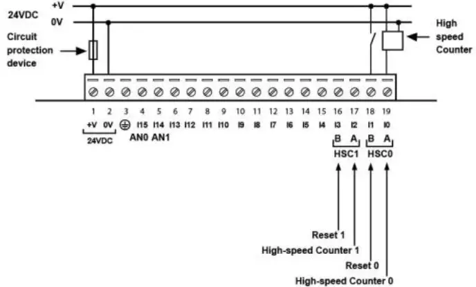 UNITRONICS V130-33-T38 Micro-PLC+HMIs Rugged Programmable Logic Controllers 11