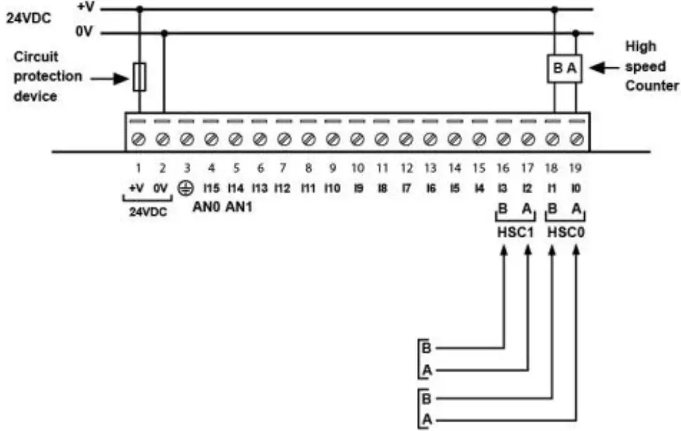 UNITRONICS V130-33-T38 Micro-PLC+HMIs Rugged Programmable Logic Controllers 12