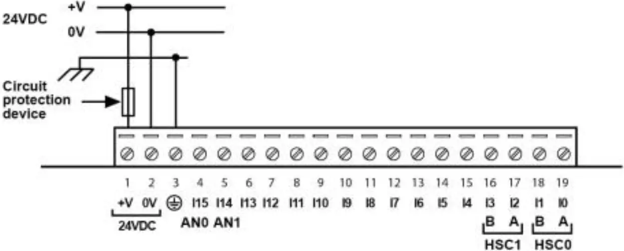UNITRONICS V130-33-T38 Micro-PLC+HMIs Rugged Programmable Logic Controllers 16