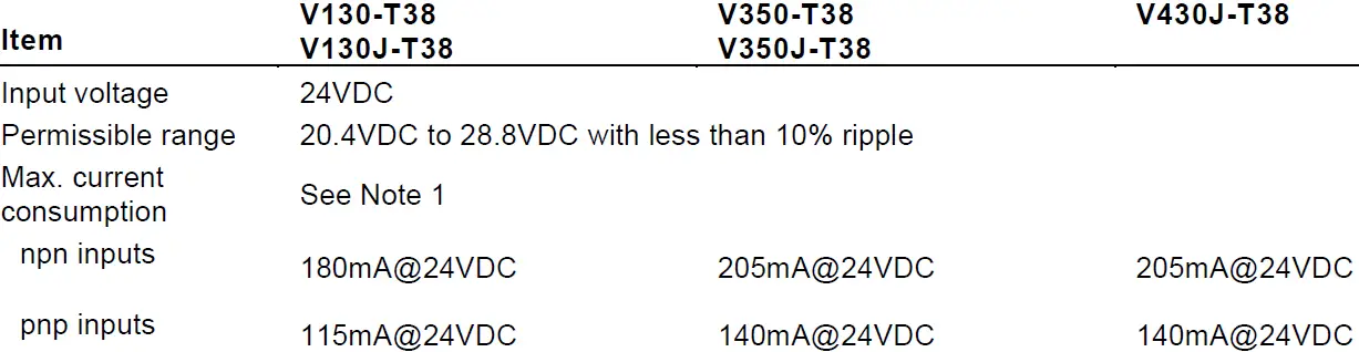 UNITRONICS V130-33-T38 Micro-PLC+HMIs Rugged Programmable Logic Controllers 22
