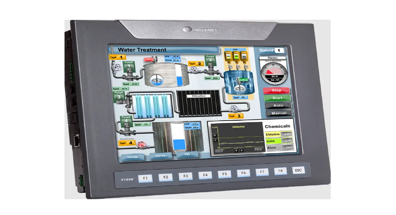 Unitronics V130-33-t38 Micro-plc+hmis Rugged Programmable Logic Controllers User Guide Unitronics V130-33-t38 Micro-plc+hmis Rugged Programmable Logic Controllers User Guide