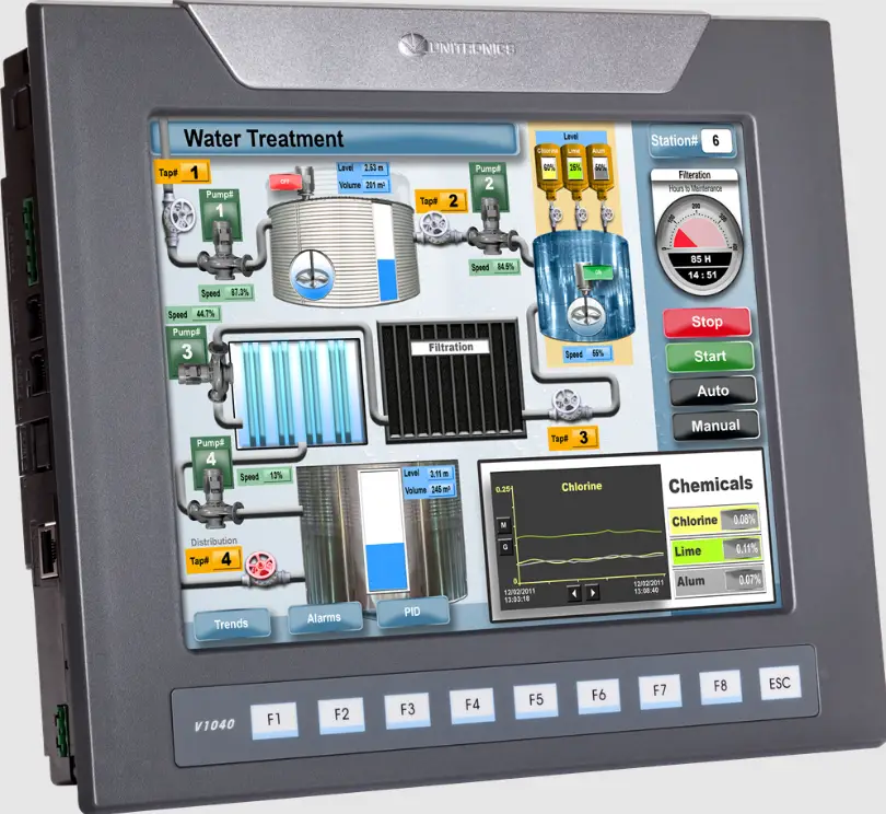 UNITRONICS V130-33-T38 Micro-PLC+HMIs Rugged Programmable Logic Controllers product