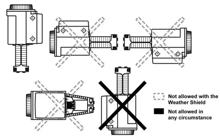 SIEMENS-SKD62UA-Electronic-Valve-Actuator- (1)