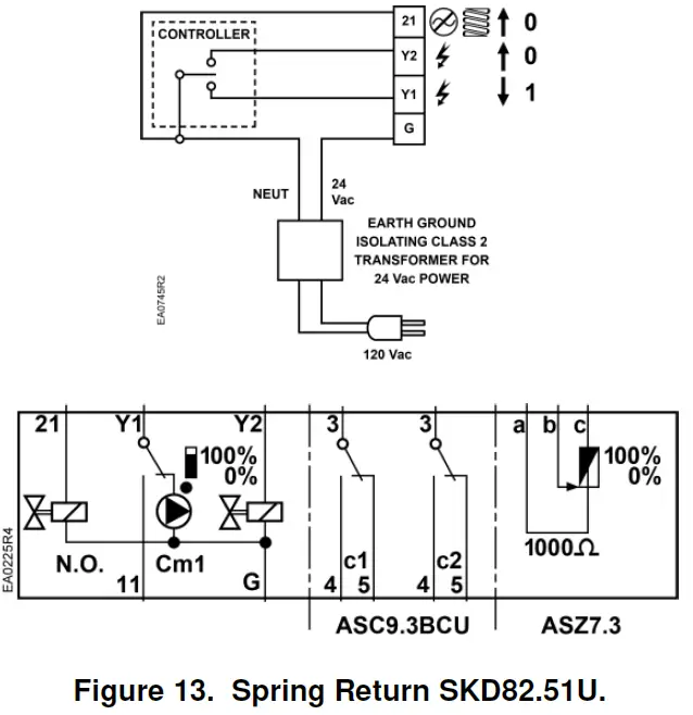 SIEMENS-SKD62UA-Electronic-Valve-Actuator- (13)