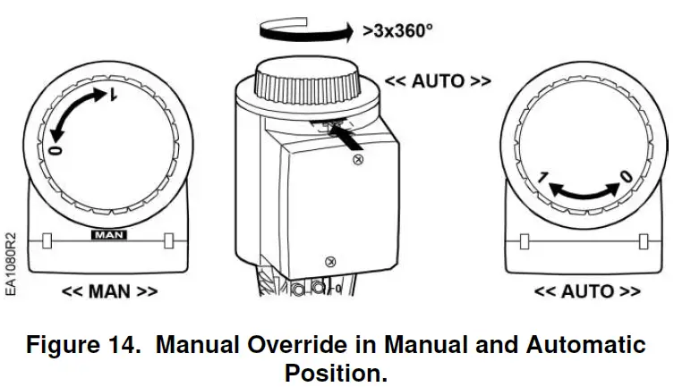 SIEMENS-SKD62UA-Electronic-Valve-Actuator- (14)