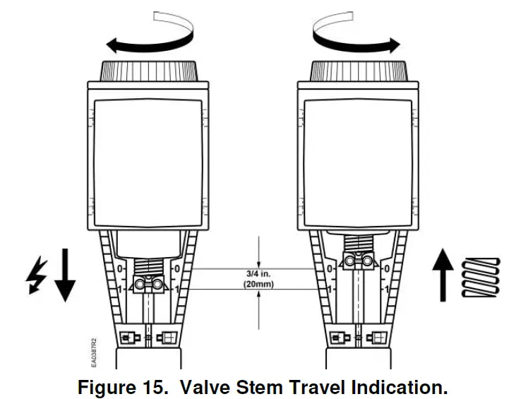 SIEMENS-SKD62UA-Electronic-Valve-Actuator- (15)