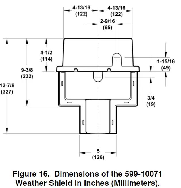 SIEMENS-SKD62UA-Electronic-Valve-Actuator- (17)