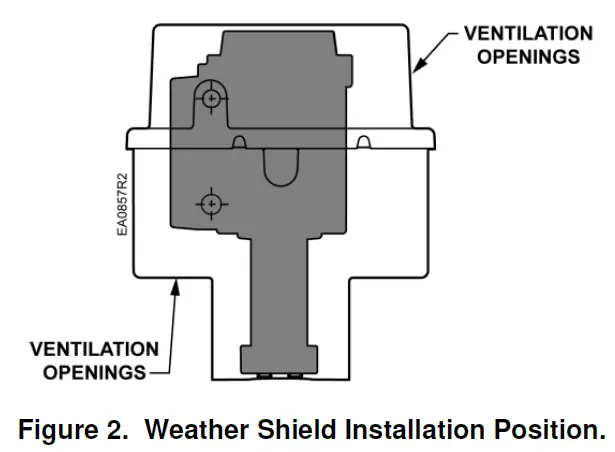 SIEMENS-SKD62UA-Electronic-Valve-Actuator- (2)