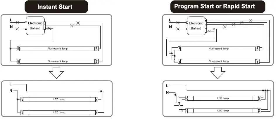 PLT-SOLUTIONS-PLT-90011-4ft-LED-T8-Tubes-fig-8