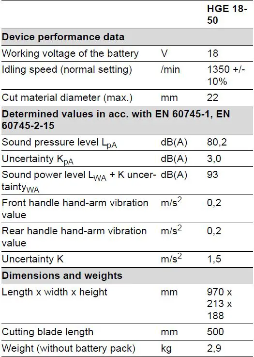 KARCHER-HGE 18-50-Cordless-Hedge Trimmer-15