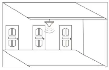HUAPTEC-F27K-6S-IoT-Cell Phone-Signal Booster and Mobile-Repeater-11