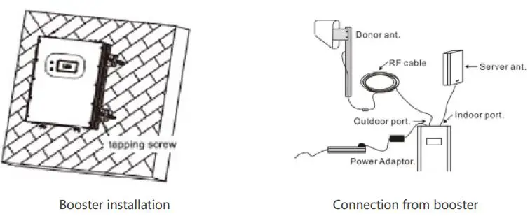 HUAPTEC-F27K-6S-IoT-Cell Phone-Signal Booster and Mobile-Repeater-12
