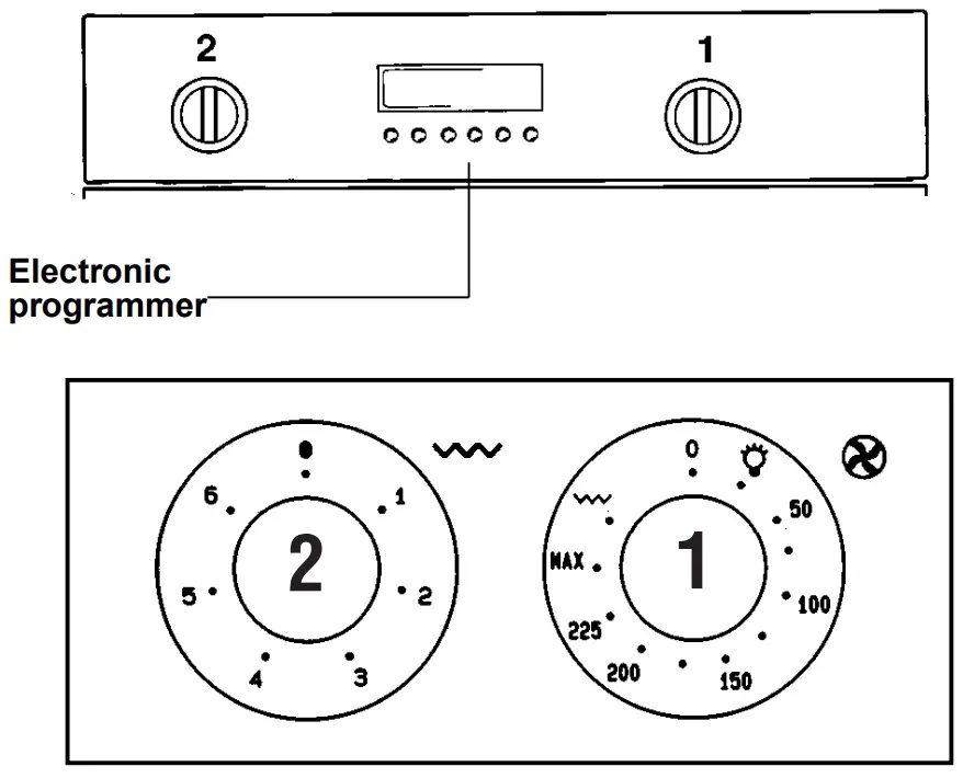 Hoover Multi-Function Oven HMO 635X - MULTIFUNCTION OVEN WITH