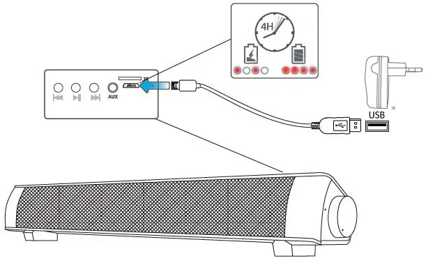 Trust-22015-Lino-Wireless-Soundbar-with-Bluetooth-fig- (1)
