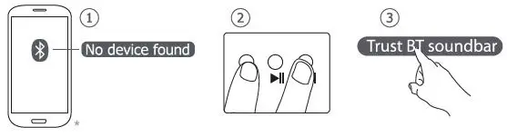 Trust-22015-Lino-Wireless-Soundbar-with-Bluetooth-fig- (4)