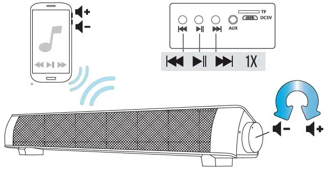 Trust-22015-Lino-Wireless-Soundbar-with-Bluetooth-fig- (5)