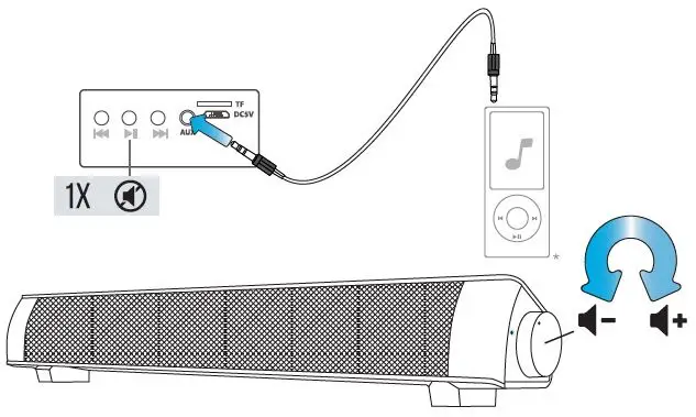 Trust-22015-Lino-Wireless-Soundbar-with-Bluetooth-fig- (6)