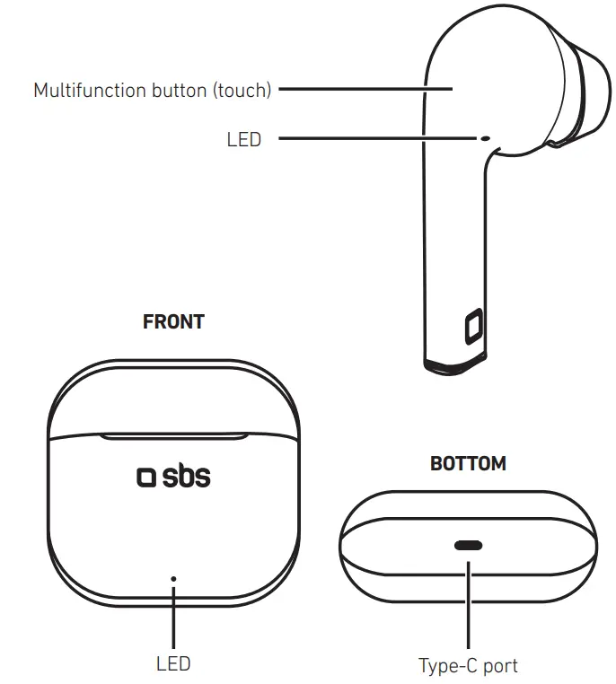 sbs Tws Beat Free TWS Wireless Earphones - overview