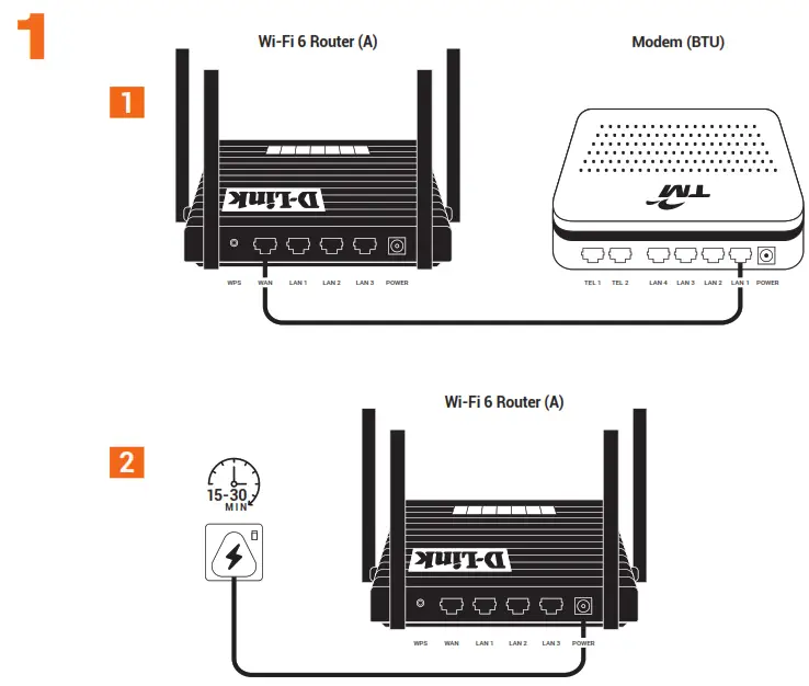 Unifi D Link EXO Mesh AX 1500 WiFi 6 Router - CONNECT THE NEW WI-FI