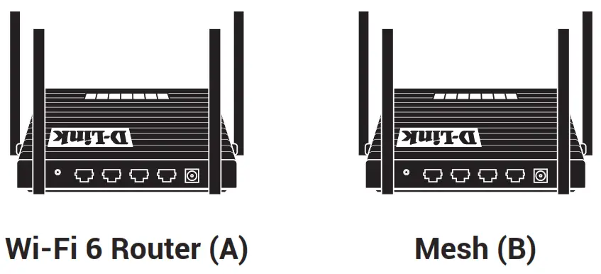 Unifi D Link EXO Mesh AX 1500 WiFi 6 Router - ITEMS FOR INSTALLATION