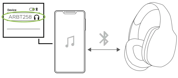 ART SOUND EBP-22055 Bluetooth Headphone - Bottom of Earcup 1
