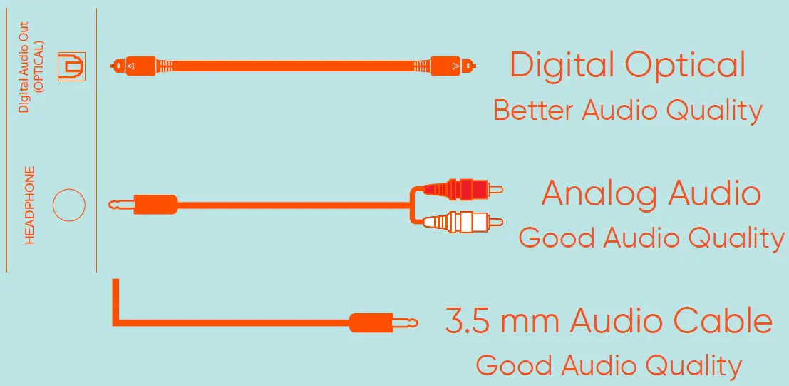 connecting devices 1