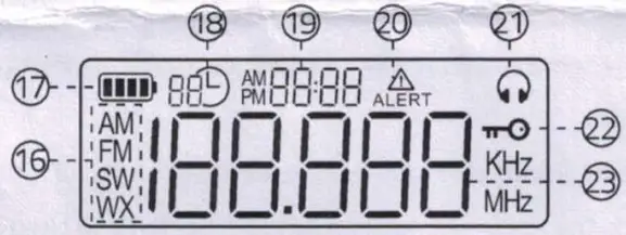 Mesqool CR2015 Emergency Alert Radio - Controls 1