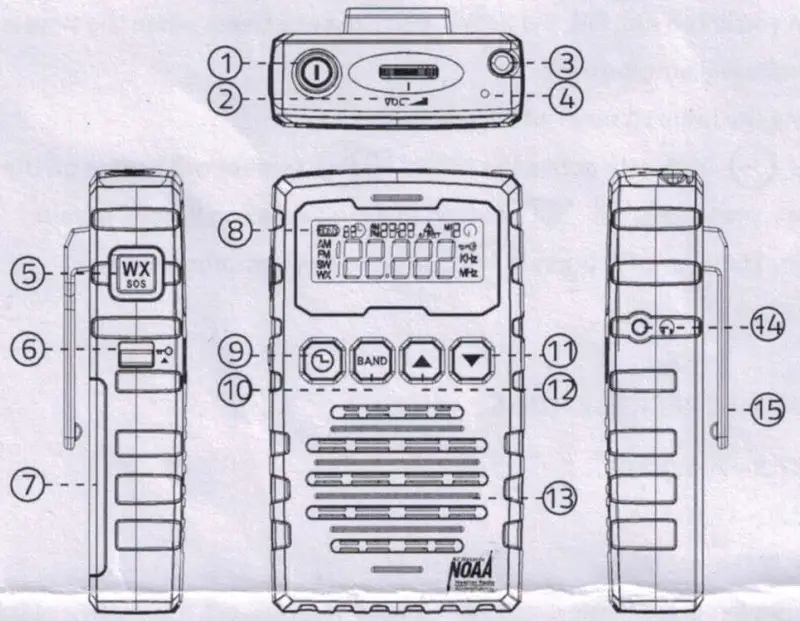 Mesqool CR2015 Emergency Alert Radio - Controls