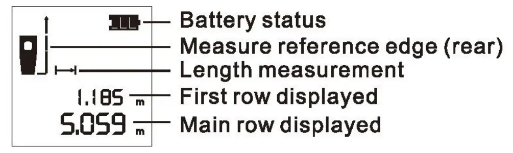 UNI-T LM40T Laser Tape - Product Structure2