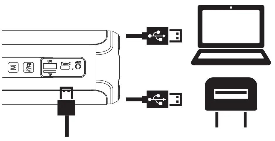 HANMOS XRD-099 Wireless Speaker - Recharging