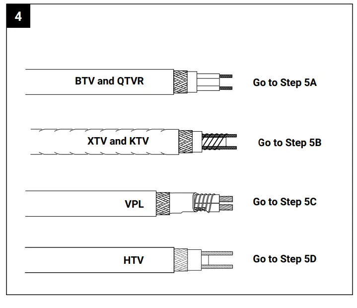 Box Installation Instruction