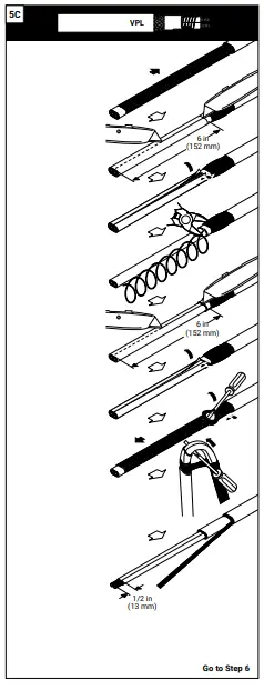 Box Installation Instruction