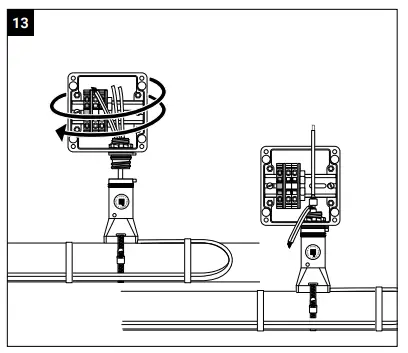 Box Installation Instruction