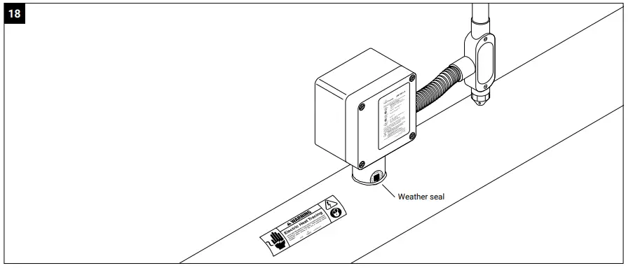 Box Installation Instruction