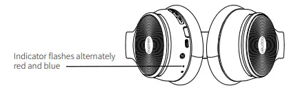 Bluetooth Solution Figure 1