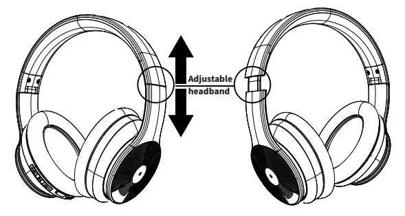 Fitting issue Solution