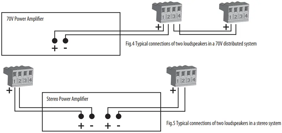 TANNOY CVS 801S 8In-Ceiling Subwoofer Loudspeaker-Wiring and Setting Up3