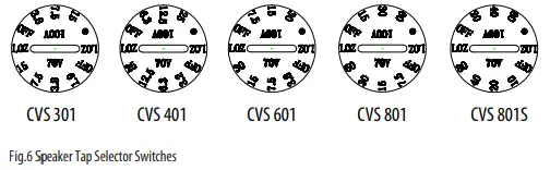 TANNOY CVS 801S 8In-Ceiling Subwoofer Loudspeaker-Wiring and Setting Up4